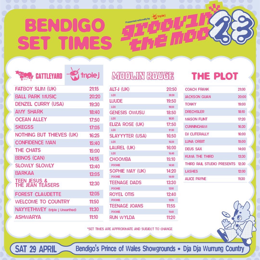 Here Are the Set Times For Groovin The Moo 2023