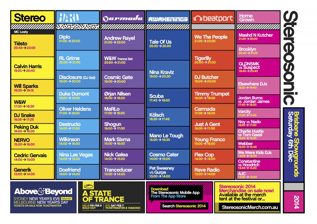 Brisbane Timetable 1
