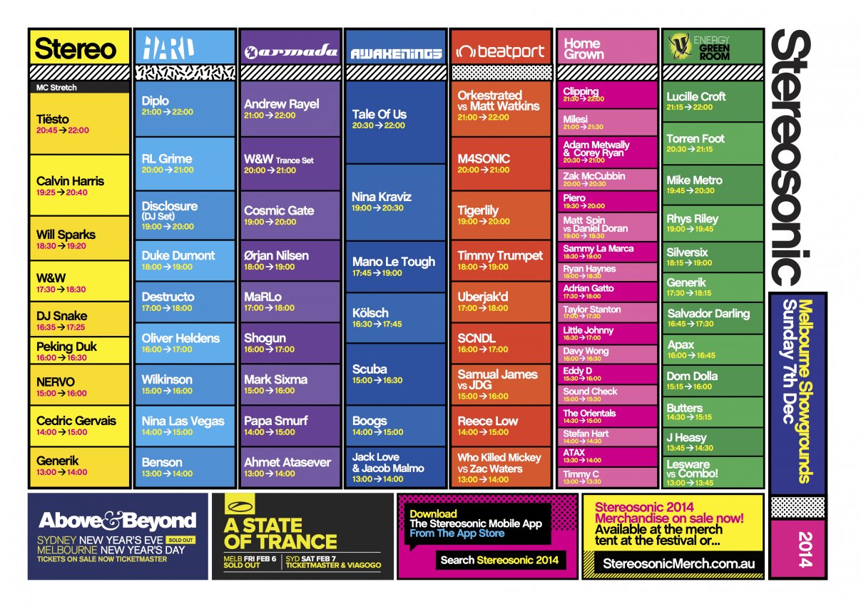 Melbourne Timetable 2