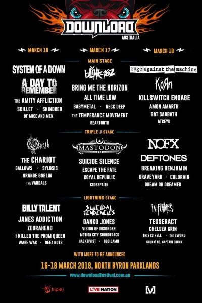 Download Festival 2018 (Fake)